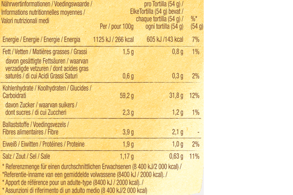 glutenfreie xl tortillas nutrition
